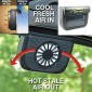 Ventilateur à énergie solaire pour vitres de voiture